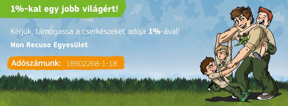 csapat egyszázalék